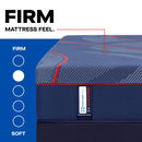 Sealy High Point II Firm Mattress (Split California King) IMAGE 2