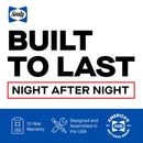 Sealy High Point II Soft Mattress (Full) IMAGE 11