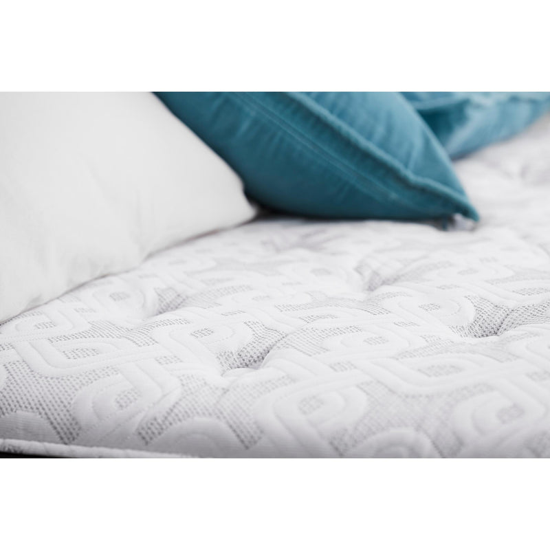  Sealy Response Performance II Cushion Firm Mattress (Queen) IMAGE 11