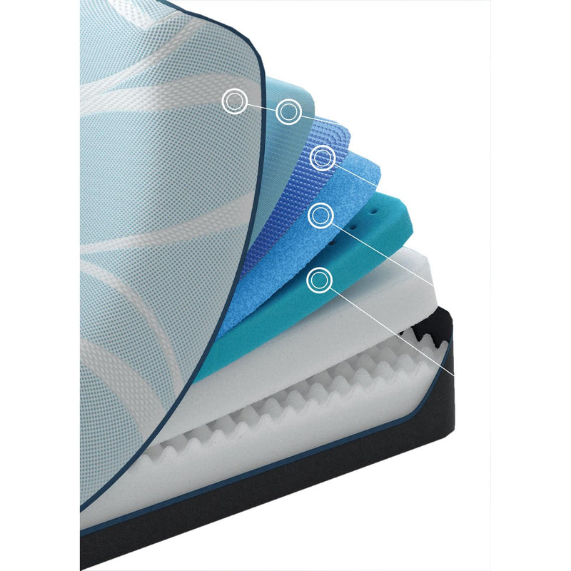  Tempur-Pedic Tempur-LuxeBreeze Soft Mattress Set (Queen) IMAGE 4