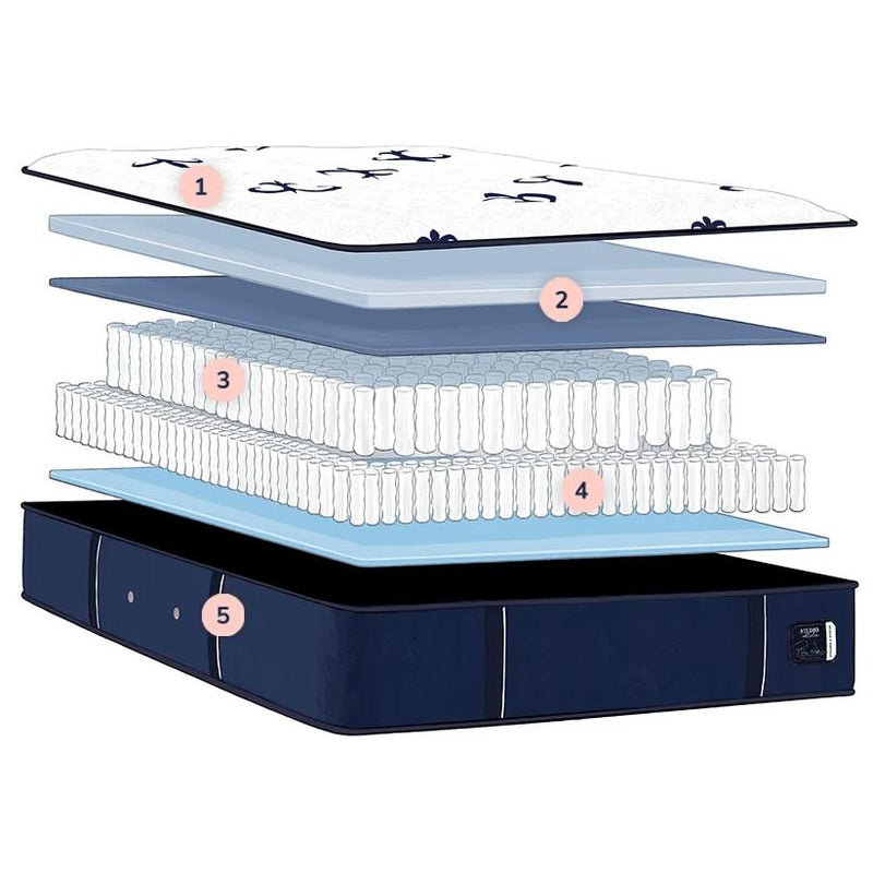  Stearns & Foster Studio Medium Tight Top Mattress Set (Queen) IMAGE 2
