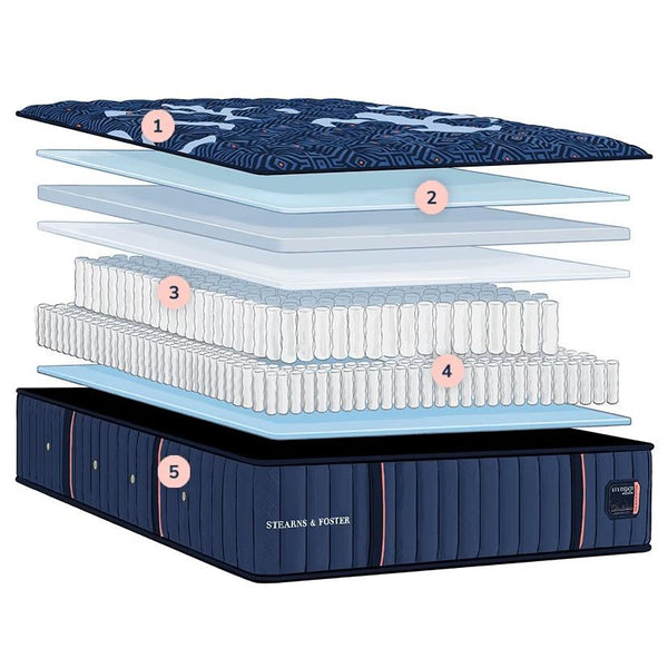  Stearns & Foster Estate Ultra Firm Tight Top Mattress (Queen) IMAGE 1