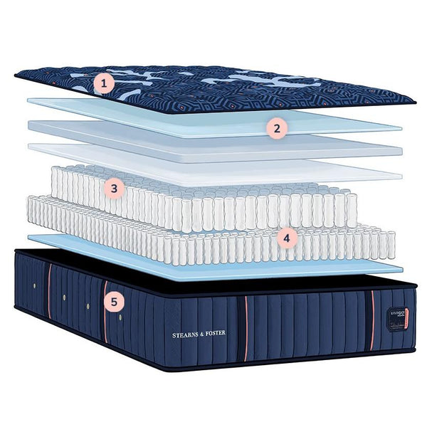  Stearns & Foster Estate Soft Tight Top Mattress (Queen) IMAGE 1