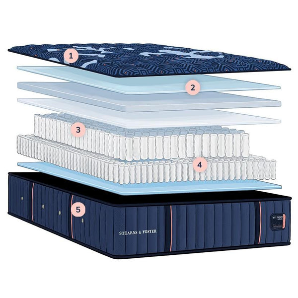  Stearns & Foster Lux Estate Medium Tight Top Mattress (Queen) IMAGE 1