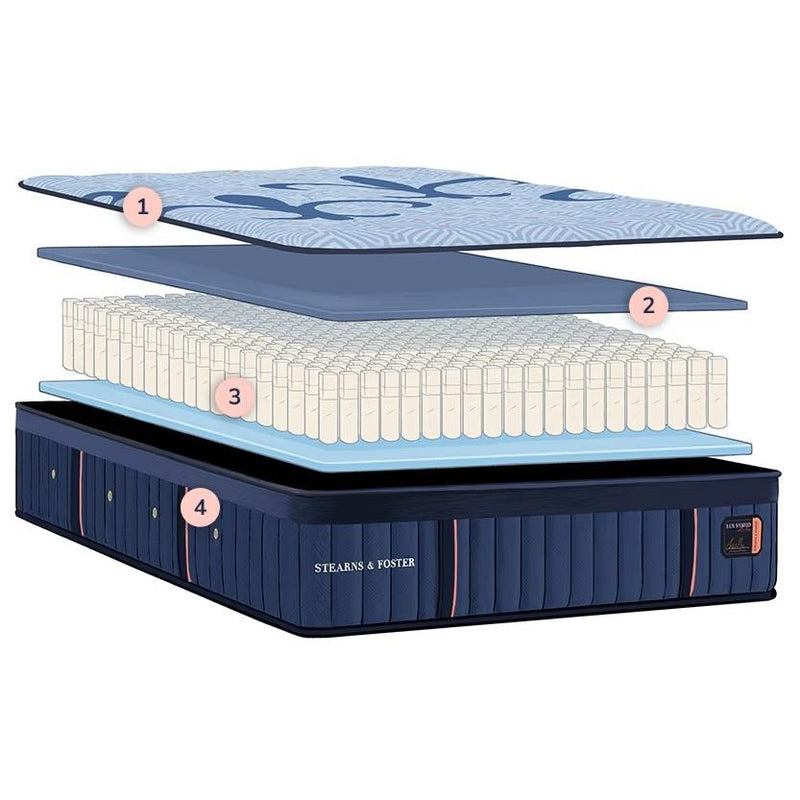  Stearns & Foster Lux Estate Hybrid Firm Mattress Set (Queen) IMAGE 2