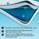  Tempur-Pedic Tempur-Pedic Breeze ProLo 2.0 Pillow (Queen) IMAGE 4
