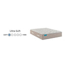  Sherwood Bedding Group Approachable Ultra Soft ET Mattress (Queen) IMAGE 6