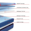  Sealy Brenham II Firm Mattress (Split California King) IMAGE 3