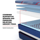  Sealy Brenham II Soft Mattress (Split California King) IMAGE 8