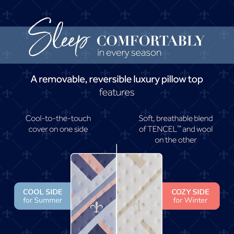  Stearns & Foster Duet Firm Tight Top Mattress (Queen) IMAGE 6