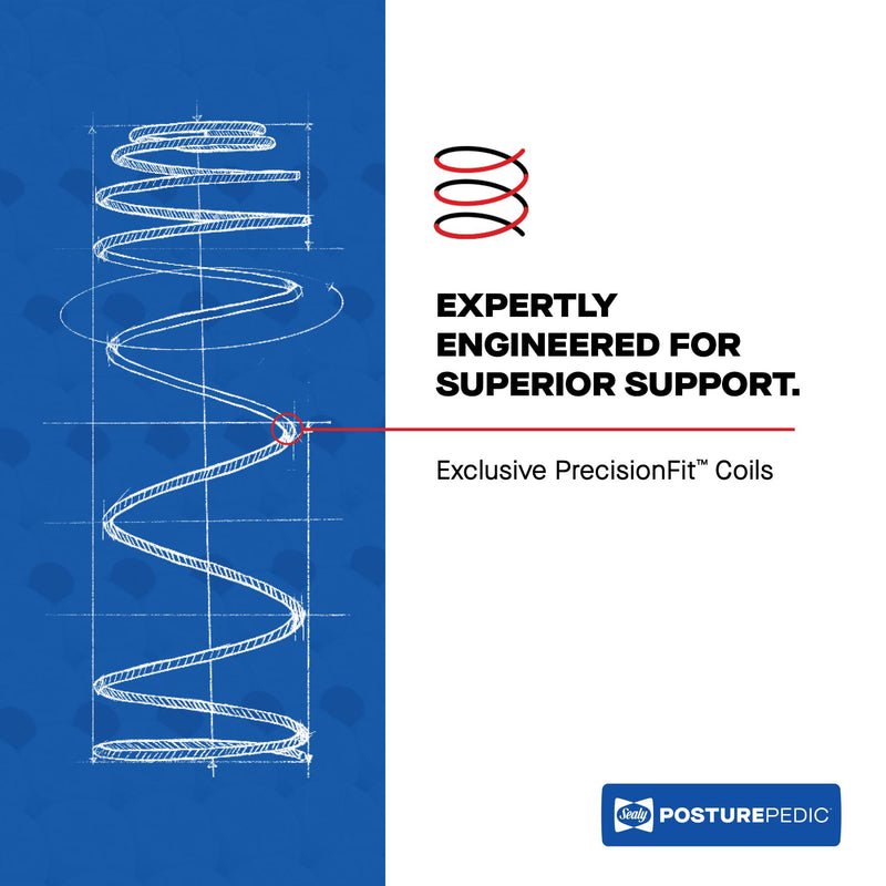  Sealy High Point II Medium Mattress (Split California King) IMAGE 4