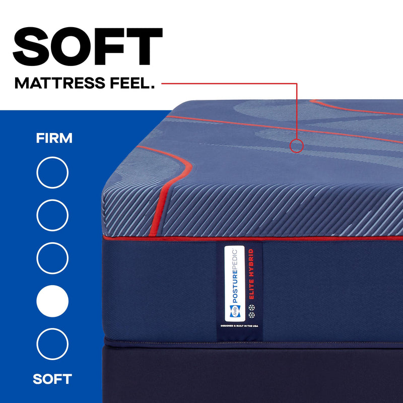  Sealy High Point II Soft Mattress (California King) IMAGE 2