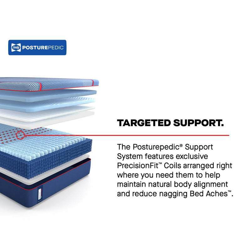  Sealy High Point II Soft Mattress (King) IMAGE 13
