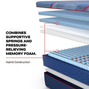  Sealy High Point II Soft Mattress (King) IMAGE 8