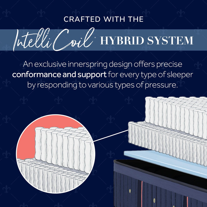 Stearns & Foster Lux Hybrid Elite Firm Mattress (California King) IMAGE 8