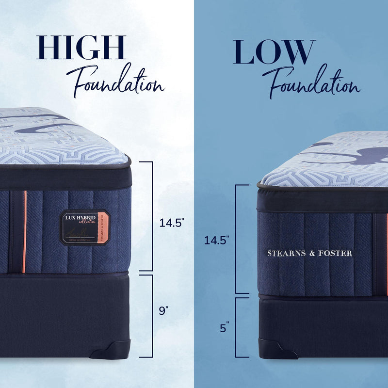  Stearns & Foster Lux Hybrid Elite Firm Mattress (Split California King) IMAGE 6