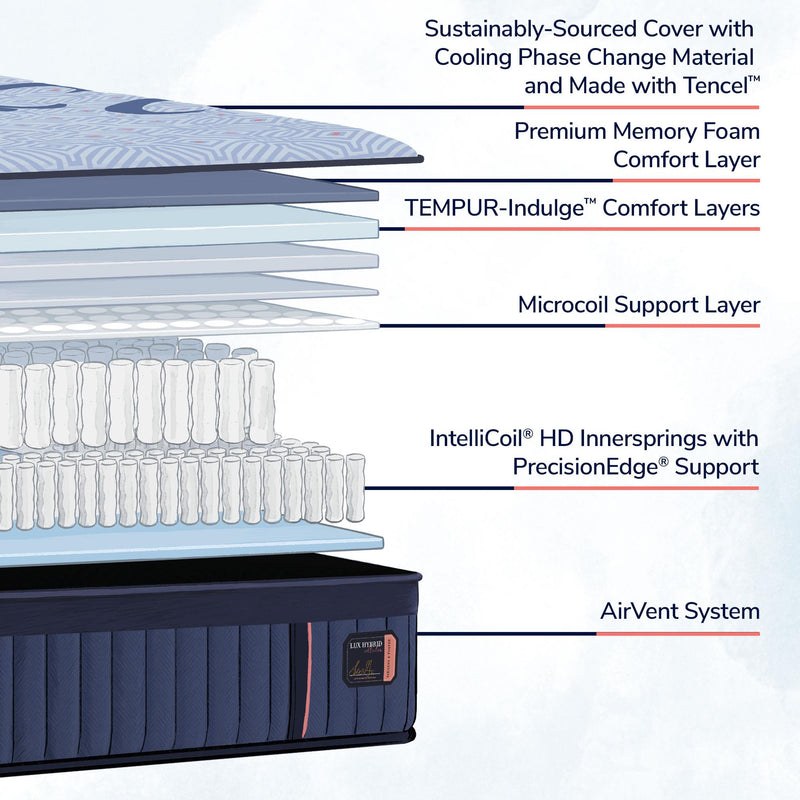  Stearns & Foster Lux Hybrid Elite Firm Mattress (Twin XL) IMAGE 5