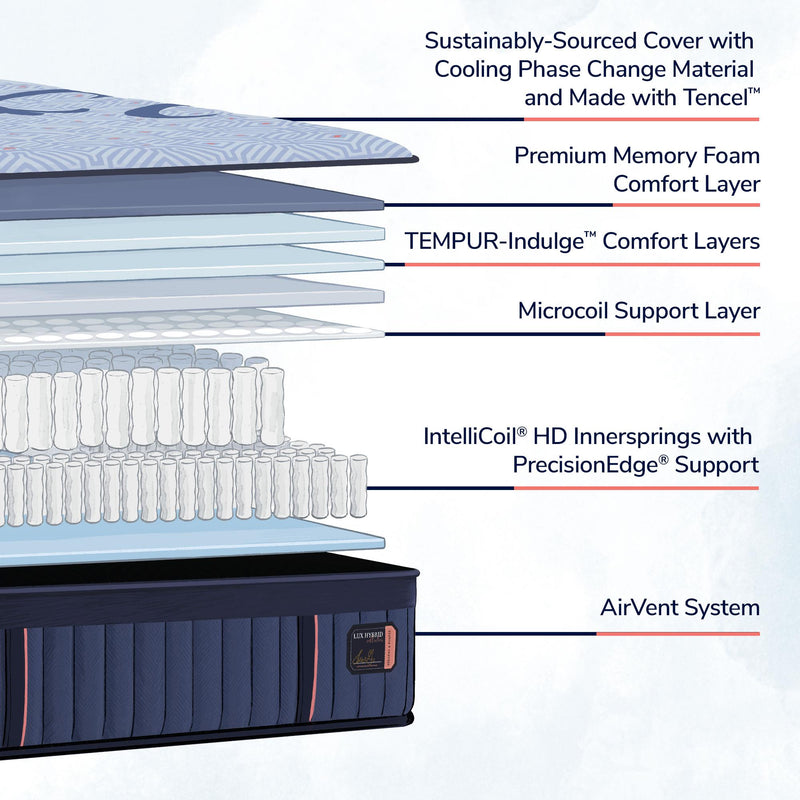  Stearns & Foster Lux Hybrid Elite Soft Mattress (Twin XL) IMAGE 5
