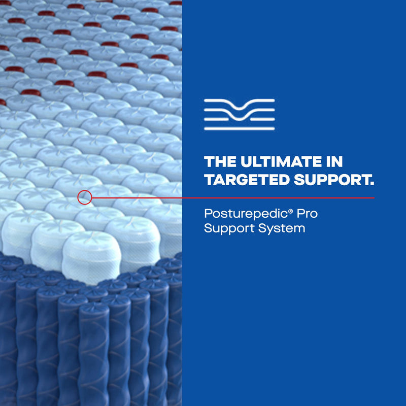  Sealy Sulina Tight Top Soft Mattress (Full) IMAGE 5