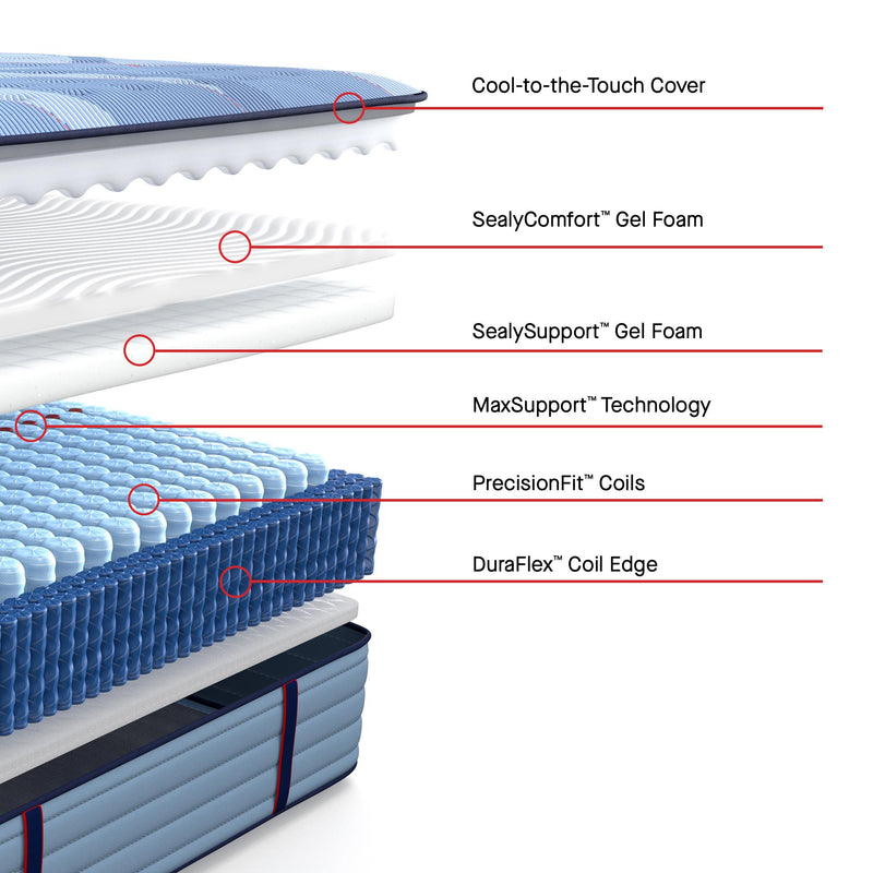  Sealy Sulina Tight Top Soft Mattress (Queen) IMAGE 3
