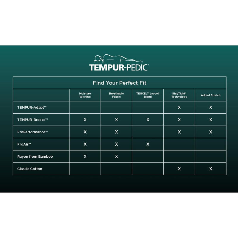  Tempur-Pedic TEMPUR-Adapt Luxe Egyptian Cotton Sheets - Sleepy Blue (California King ) IMAGE 11