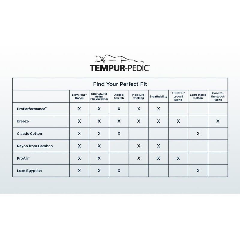  Tempur-Pedic TEMPUR breeze cooling Sheet Set Graphite (Twin XL) IMAGE 2
