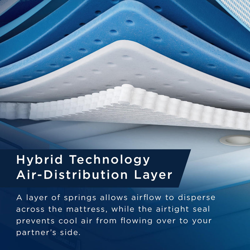  Tempur-Pedic TEMPUR-Ergo® ProSmart® Air Base (Queen) IMAGE 6