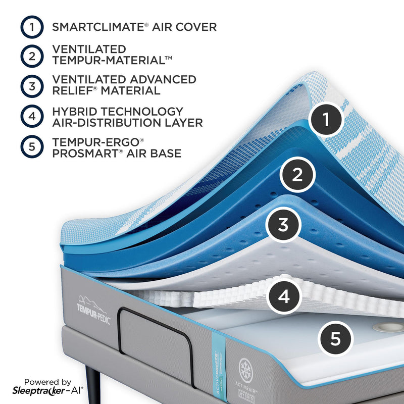  Tempur-Pedic TEMPUR-Ergo® ProSmart® Air Base (Queen) IMAGE 7