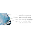  Tempur-Pedic Tempur-LuxeBreeze® Firm Mattress (Split Head King) IMAGE 10