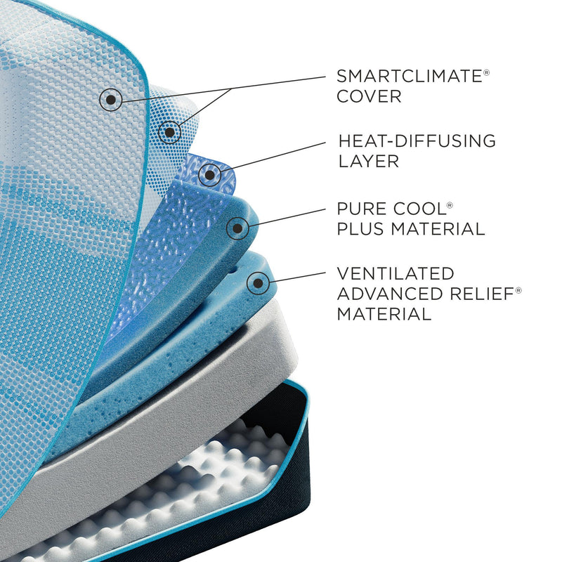  Tempur-Pedic Tempur-LuxeBreeze® Firm Mattress (Split Head King) IMAGE 6