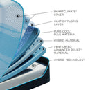  Tempur-Pedic Tempur-LuxeBreeze® Medium Hybrid Mattress (Split Head King) IMAGE 4