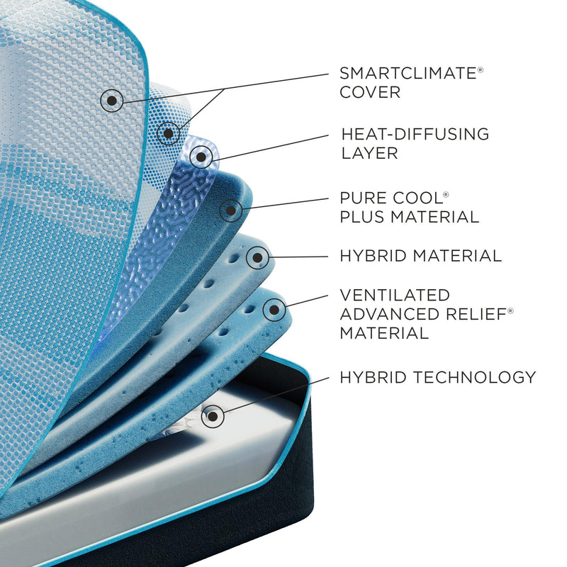  Tempur-Pedic Tempur-LuxeBreeze® Medium Hybrid Mattress (Split Head King) IMAGE 6