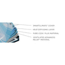  Tempur-Pedic Tempur-LuxeBreeze® Soft Mattress (Split Head King) IMAGE 10