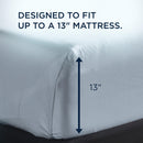  Tempur-Pedic Tempur-Pedic Breeze Pillowcase Set - Sleepy Blue (Queen) IMAGE 4