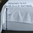  Tempur-Pedic TEMPUR ProAir Sheet Set Sleepy Blue (Split California King) IMAGE 3