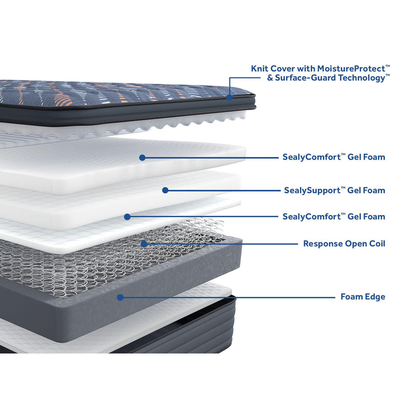  Sealy Warner Euro Pillow Top Soft Mattress (Full) IMAGE 11