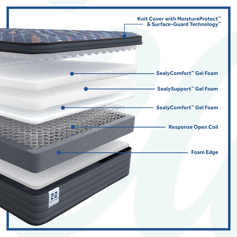  Sealy Warner Euro Pillow Top Soft Mattress (Twin XL) IMAGE 3