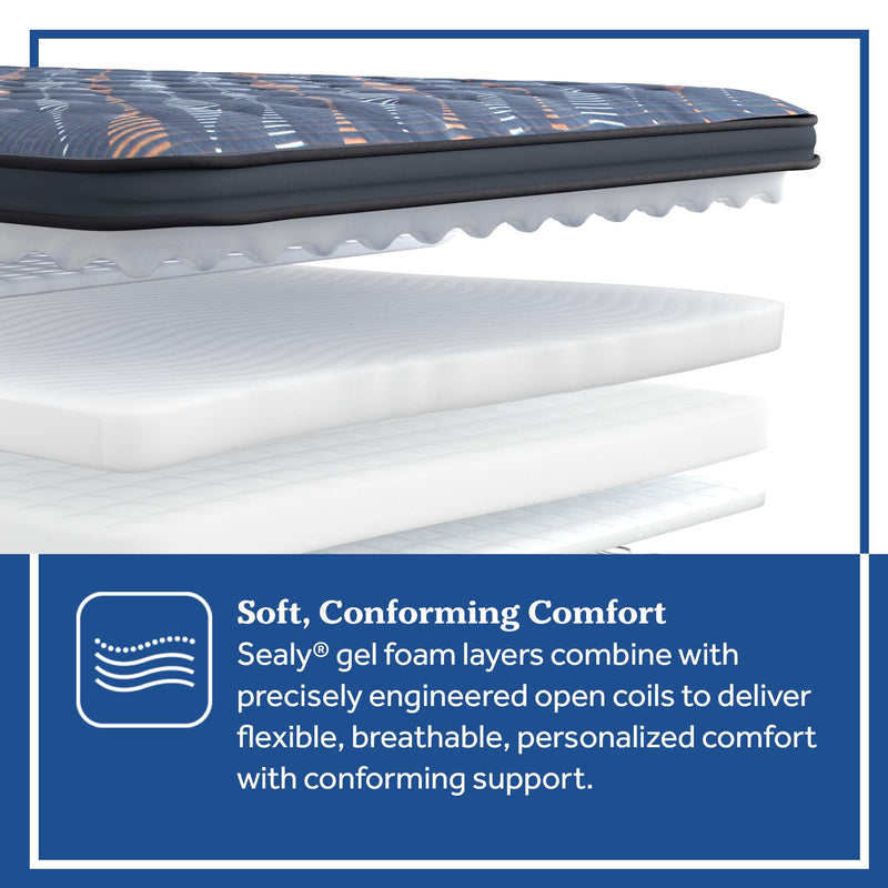  Sealy Warner Euro Pillow Top Soft Mattress (Twin XL) IMAGE 4