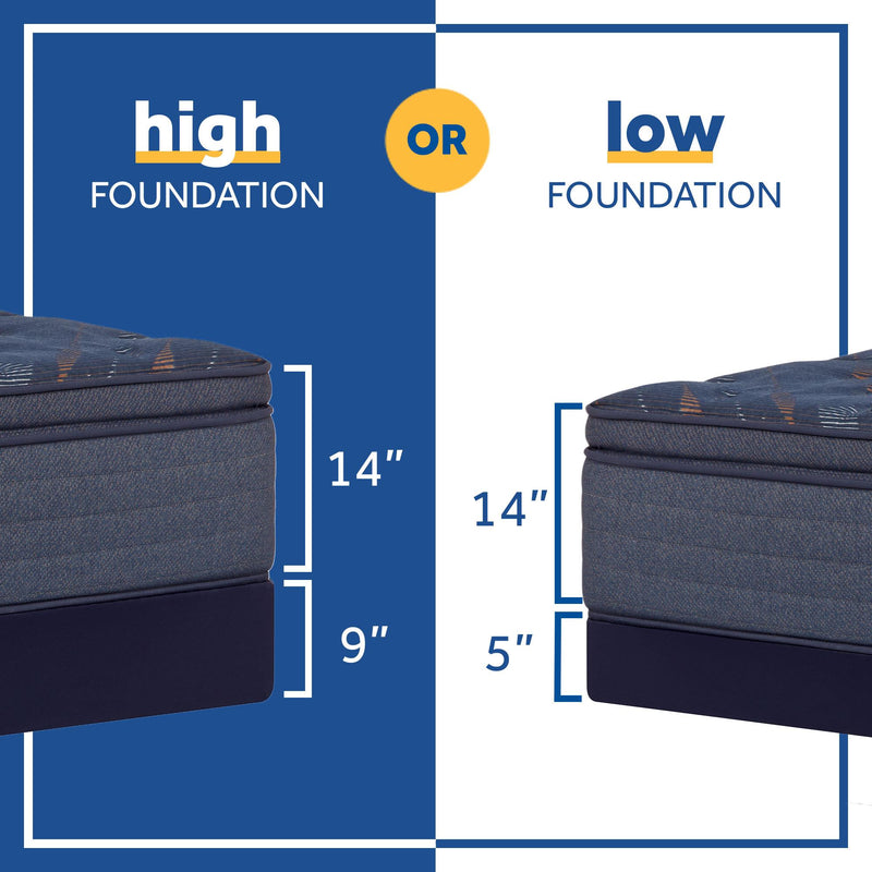  Sealy Warner Euro Pillow Top Soft Mattress (Twin XL) IMAGE 7