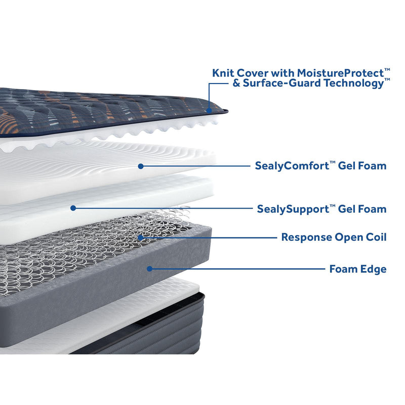  Sealy Warner Tight Top Firm Mattress (Full) IMAGE 11
