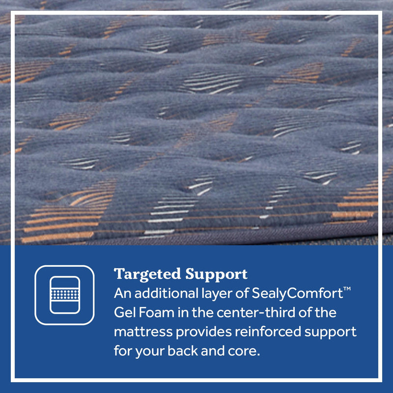  Sealy Warner Tight Top Firm Mattress (Full) IMAGE 5