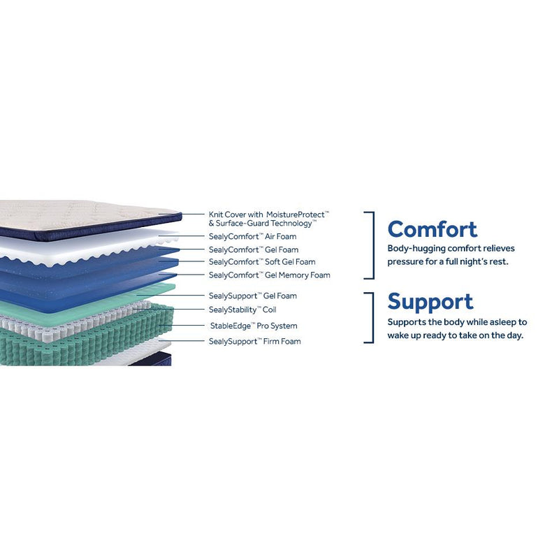  Sealy Zen Garden Soft Pillow Top Mattress (Twin XL) IMAGE 12
