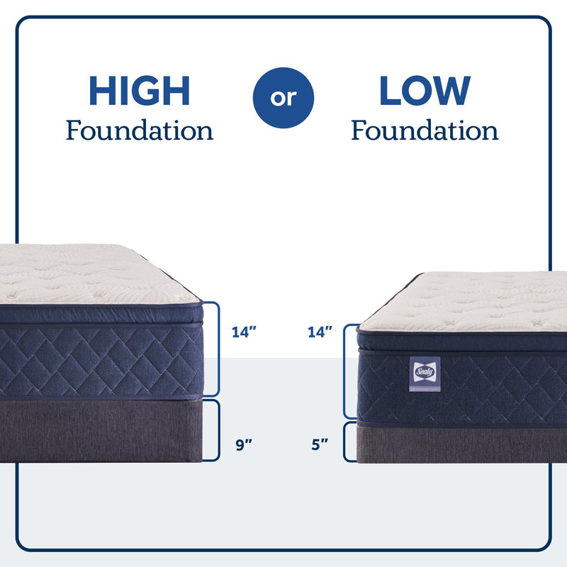  Sealy Zen Garden Soft Pillow Top Mattress (Twin XL) IMAGE 8
