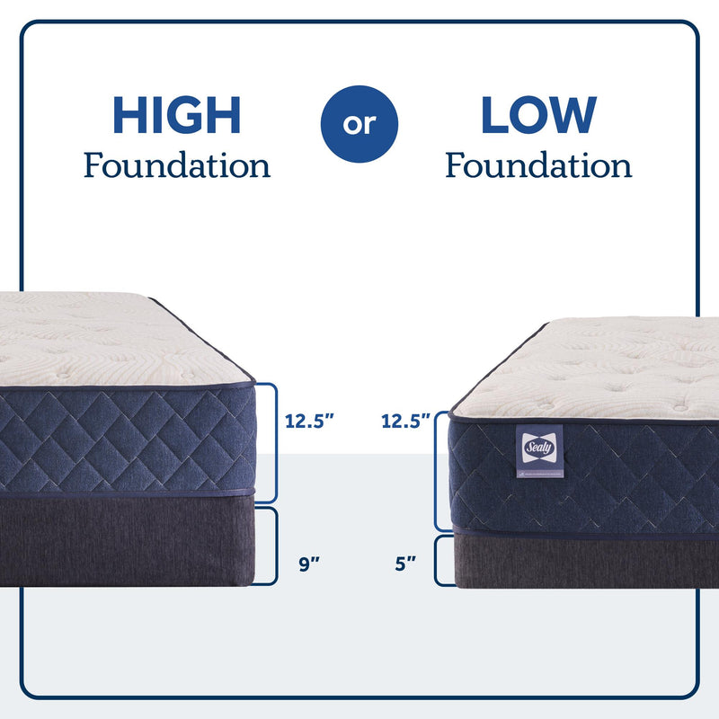  Sealy Zen Garden Soft Tight Top Mattress (Full) IMAGE 8